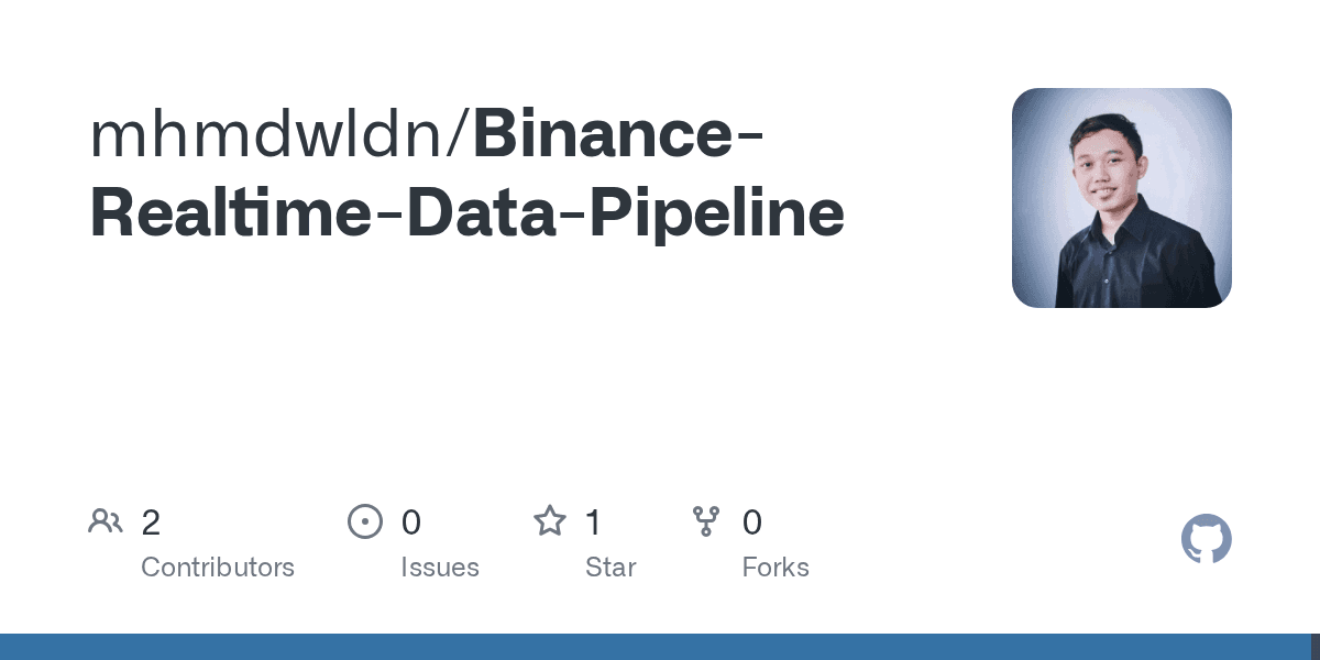 Binance Realtime Data Pipeline