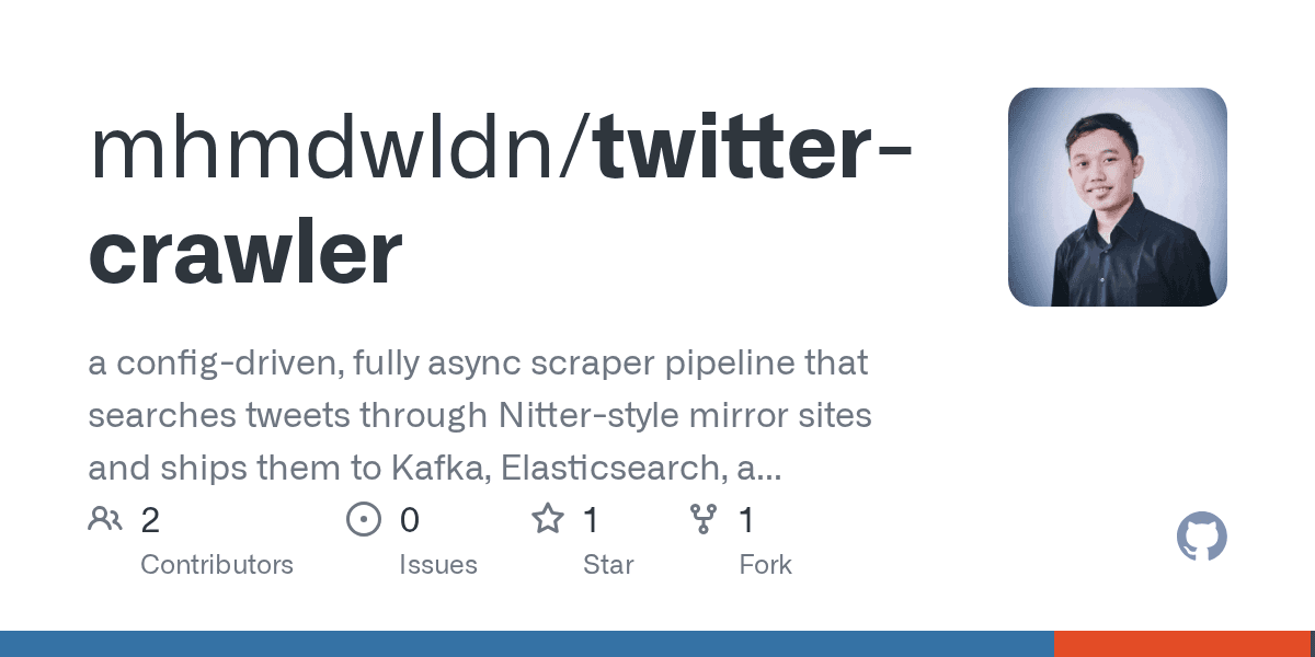 Twitter / X Async Crawler